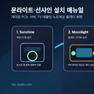 문라이트 선샤인 설치 매뉴얼 순서 일러스트