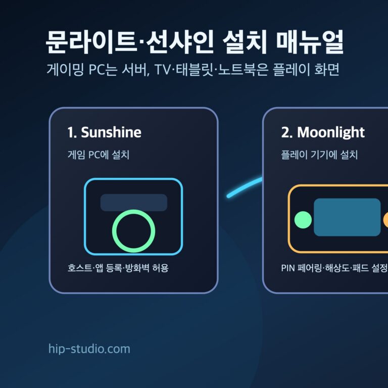 문라이트 선샤인 설치 매뉴얼 순서 일러스트