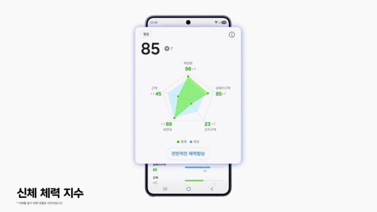 갤럭시 워치 차세대 헬스 기능./삼성전자