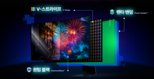 삼성디스플레이 모니터용 QD-OLED 주요 기술. 〈사진 삼성디스플레이 뉴스룸〉