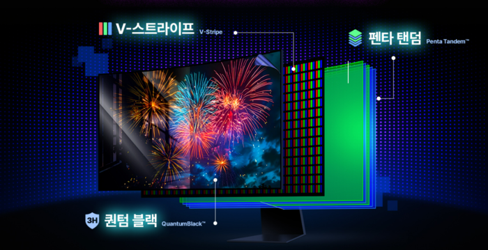 삼성디스플레이 모니터용 QD-OLED 주요 기술. 〈사진 삼성디스플레이 뉴스룸〉