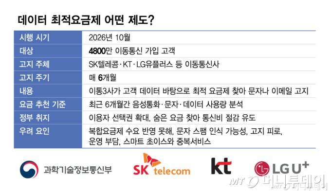 hip-studio IT 뉴스 이미지