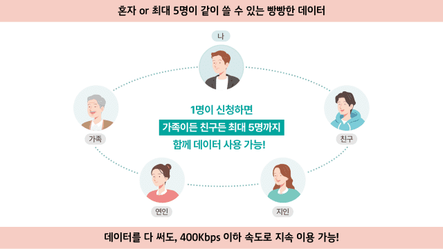 지디넷코리아 제공