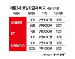 hip-studio IT 뉴스 이미지