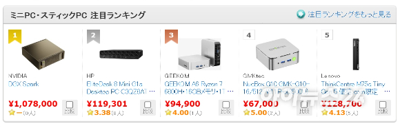 아이뉴스24