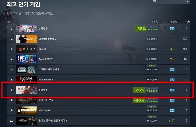 비즈워치
