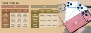 헤럴드경제
