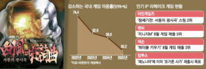 매일경제